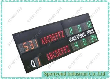 electronic signs australia|Scoreboards Australia .